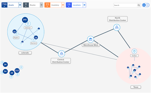 ParkourSC’s digital twin visualization tool showing transport and supply chain progress between Colorado and Texas.